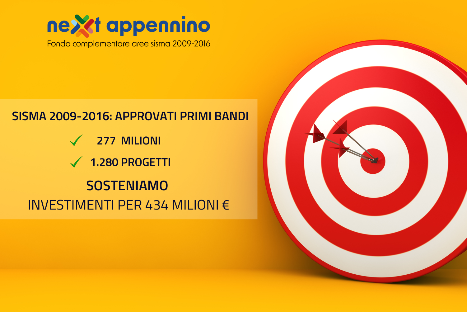 nextappennino fondo complementare pnrr fondazione magna carta nextappennino fondo complementare pnrr fondazione magna carta